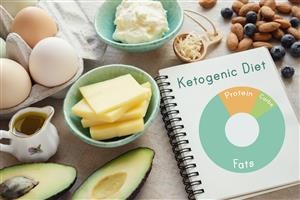 Keto Diet Meal Plan Without Eggs